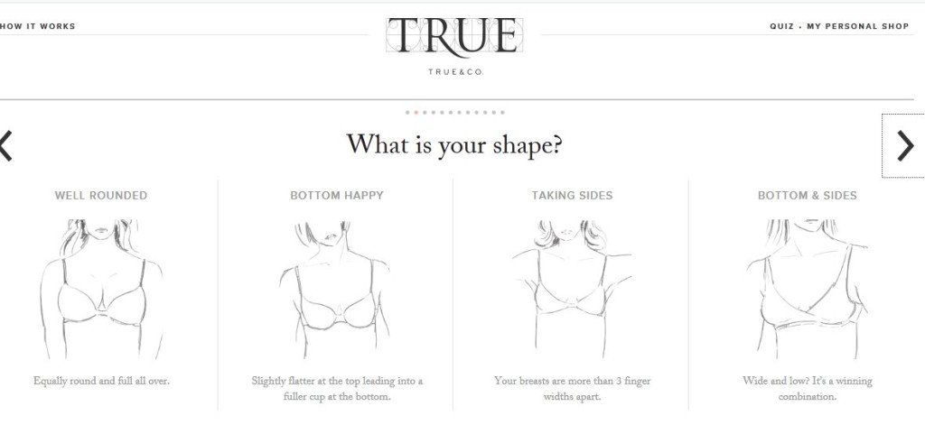 True & Co - konfigurator produktowy bielizny; pomoc online