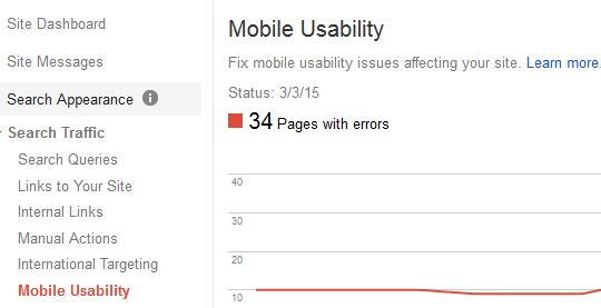 Mobile usability only responsive design