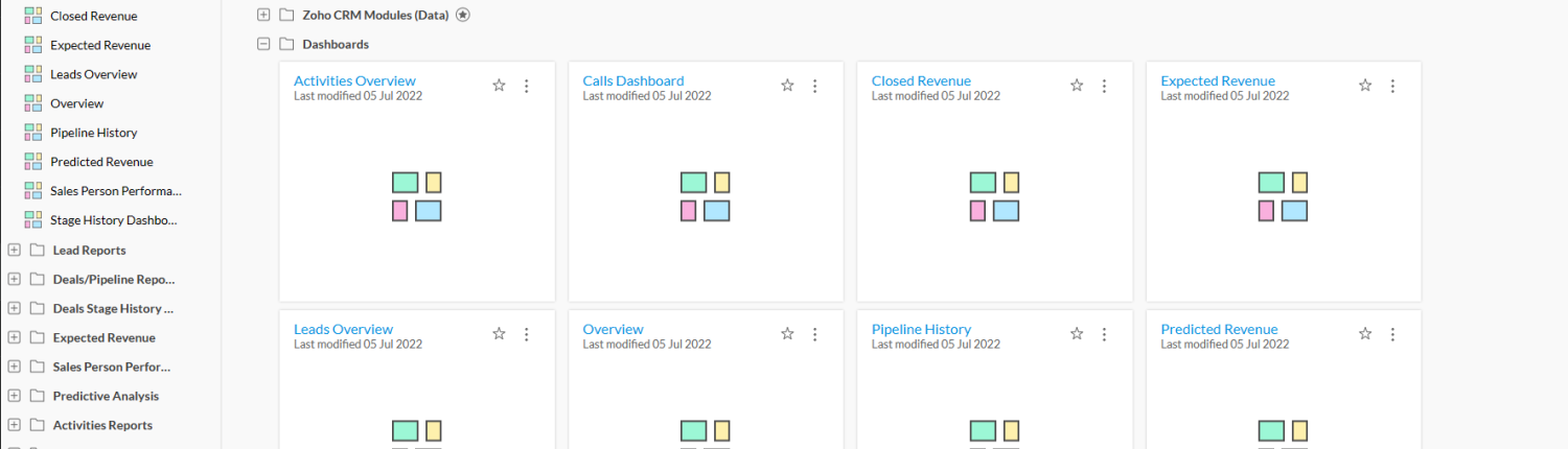 monitoring strategii marketingowej - Zoho Analytics