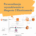 Personalizacja wyszukiwania w Magento 2 Elasticsearch
